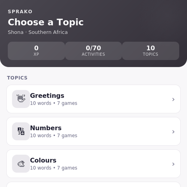 Sprako Shona Language Pack