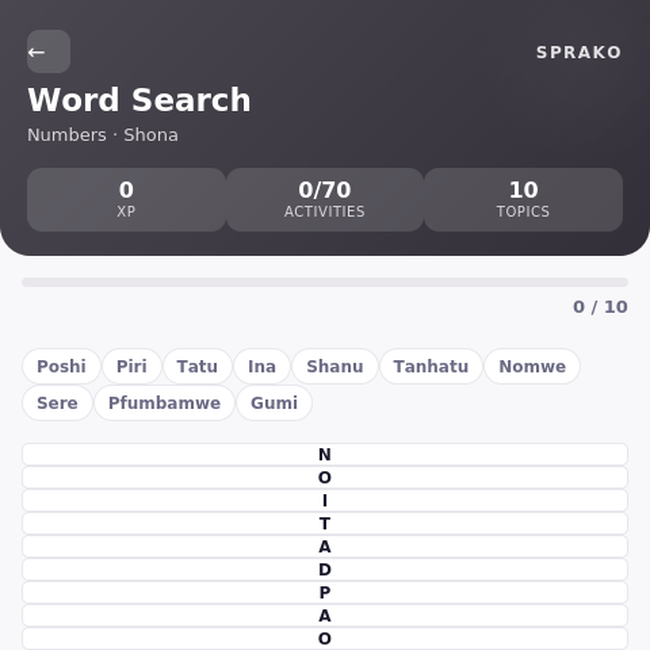 Sprako Shona Language Pack - Image 5
