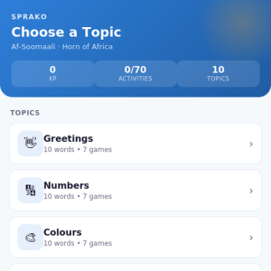 Sprako Somali Language Pack