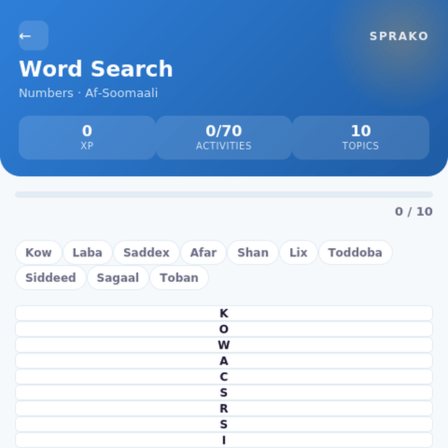Sprako Somali Language Pack - Image 5
