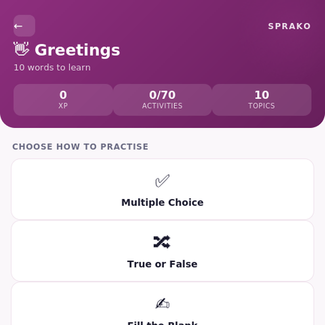Sprako Yoruba Language Pack - Image 2