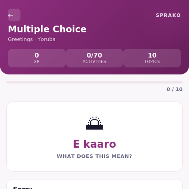 Sprako Yoruba Language Pack - Image 3